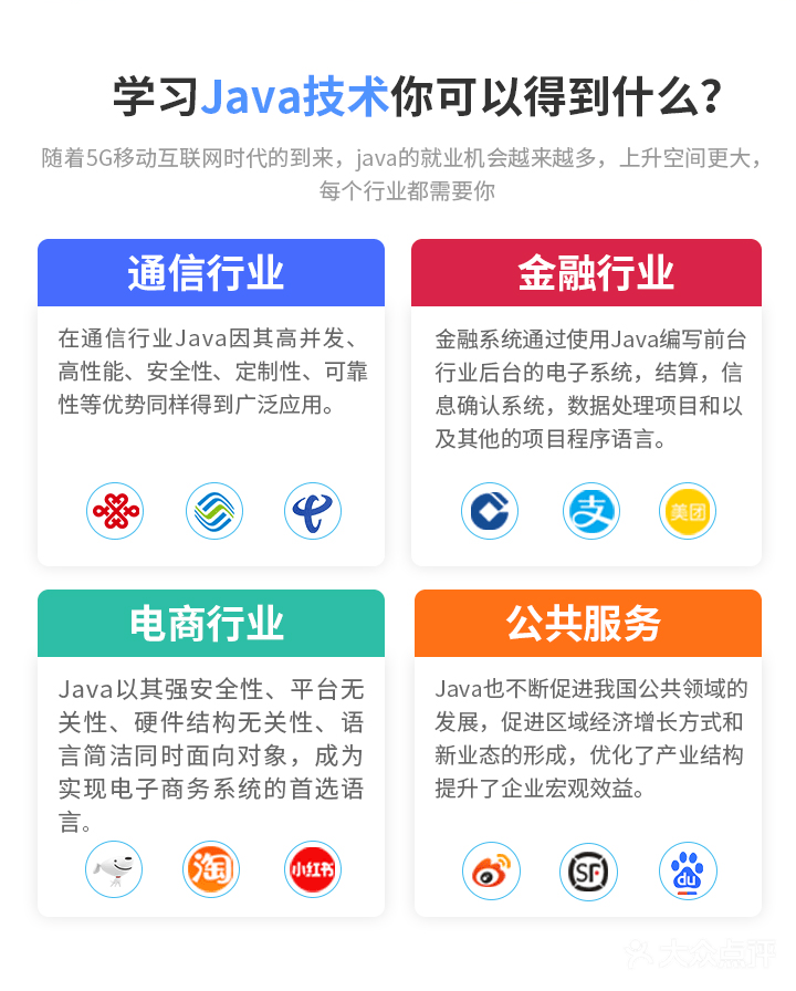 北大青鸟java课程1